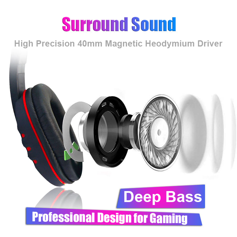 Good Quality on ear Headset Gamer Stereo Deep Bass Gaming