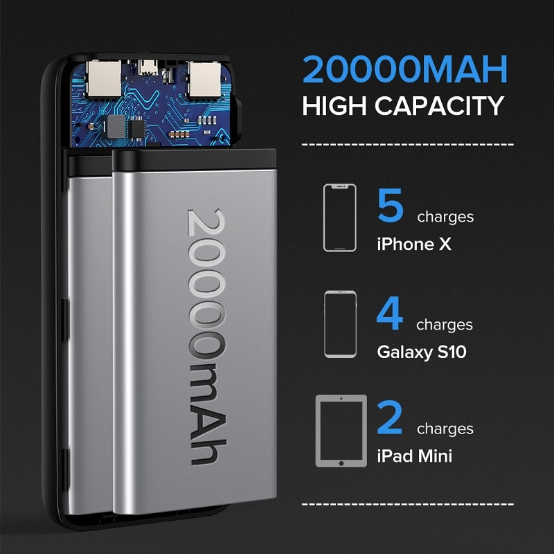 20000mAh LED Display USB Portable Charging PowerBank