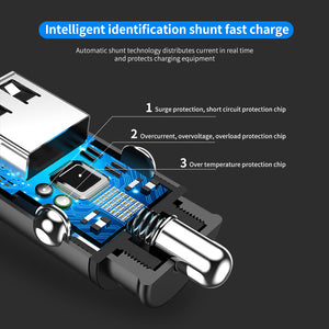 Fast Dual USB Car Charger Adapter