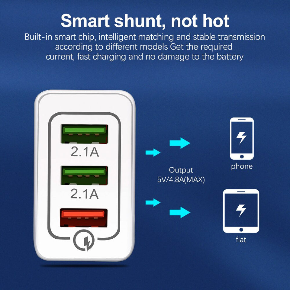 Quick Charge 3.0 USB Charger