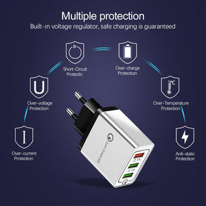 Quick Charge 3.0 USB Charger