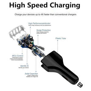 Quick Charge 3.0 USB Car Charger