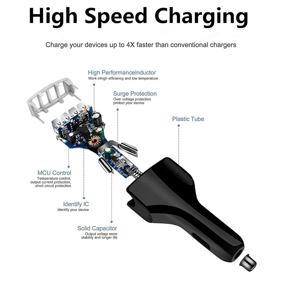 Quick Charge 3.0 USB Car Charger