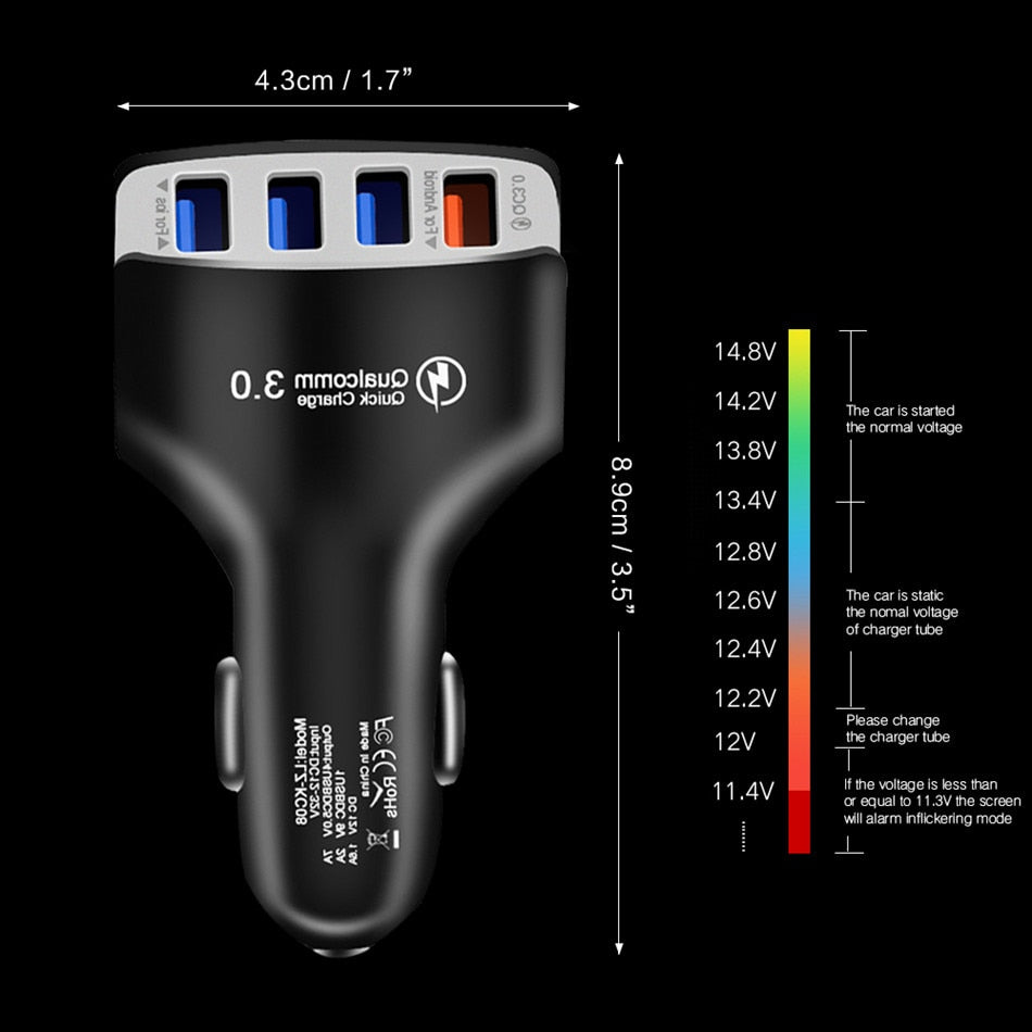 Quick Charge 3.0 USB Car Charger