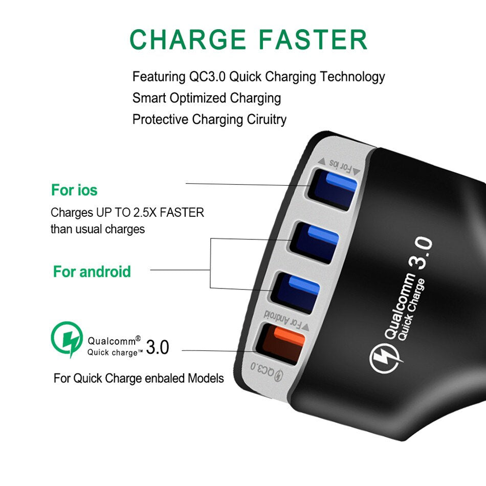 Quick Charge 3.0 USB Car Charger